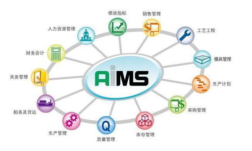 企業管理系統在現代企業管理中的關鍵作用